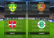 tabela da Série C 2026