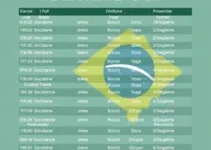 Copa Brasil de Paraciclismo