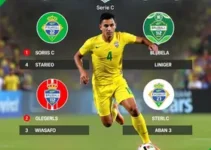 Série C 2026
