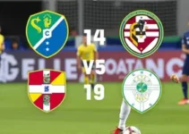 times de SC