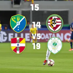 times de SC