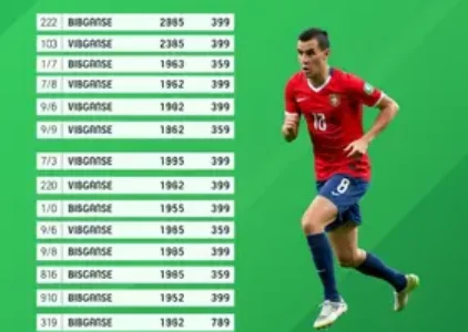 Últimas noticias de Brusque