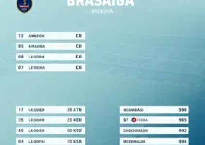 Últimas noticias de Brusque