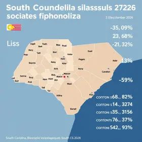 denúncias eleitorais