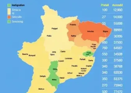 Últimas noticias de Brusque