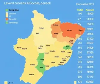 votação em Brusque