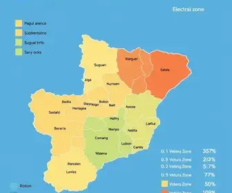 resultado da votação em Brusque