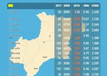 Últimas noticias de Brusque