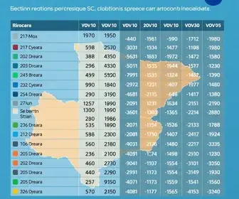 eleições 2026 em Brusque