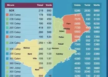 Últimas noticias de Brusque