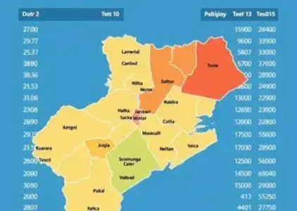 Últimas noticias de Brusque