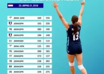 Superliga Feminina